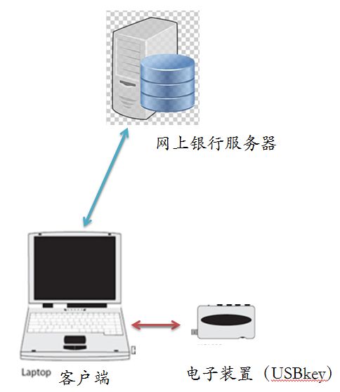 金杜知卓多主體實施方法權利要求直接侵權構成辨析——以信息系統(tǒng)集成服務為例