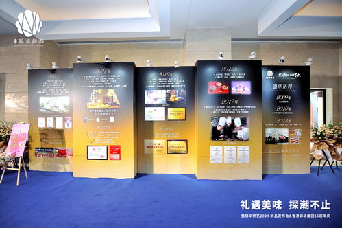 數(shù)據(jù)賦能傳統(tǒng)匠心 艾媒咨詢亮相錦華餅藝新品發(fā)布暨集團(tuán)15周年慶典，發(fā)布收藏品鑒定評估大數(shù)據(jù)洞察